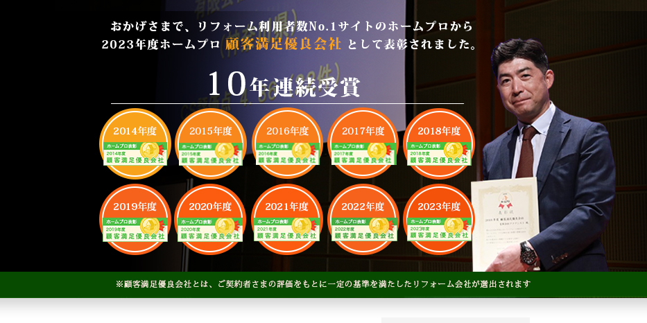 おかげさまで、リフォーム利用者数No.1サイトのホームプロから2023年度ホームプロ顧客満足優良会社として表彰されました。6年連続受賞